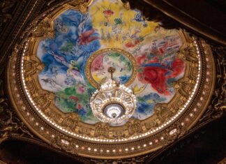 Comment Faire Du Jaune : Découvrez Les Secrets Des Couleurs Éclatantes !