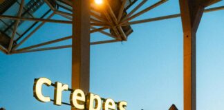 Comment Faire Des Crêpes : Découvrez La Recette Parfaite !